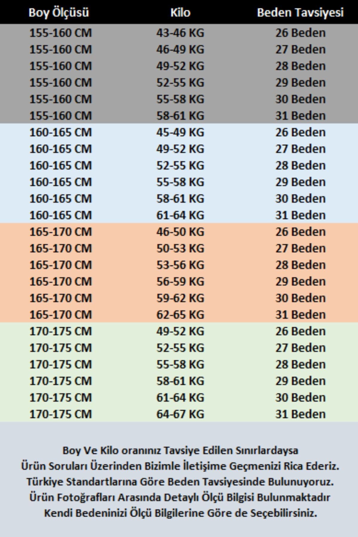 Kadın Jeans Askılı Cepli Bahçıvan Mavi Kot Tulum
