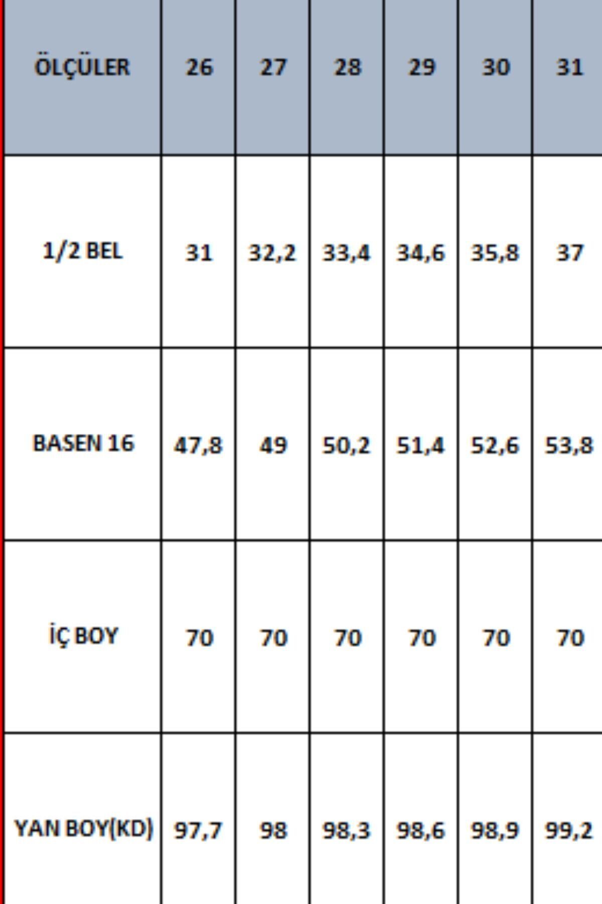 Kadın JeansDream Yüksek Bel Bol Paça Baggy Siyah Kot Pantolon