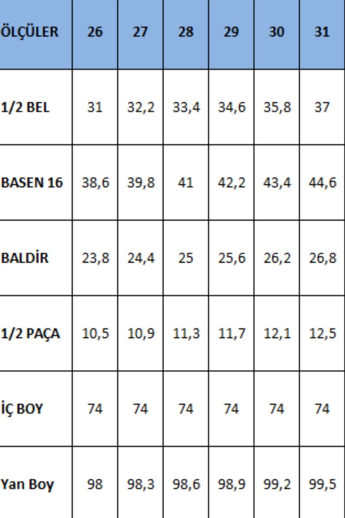 Kadın Jeanvibe Yüksek Bel Toparlayıcı Dar Paça Mavi Kot Pantolon